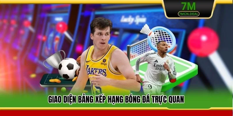 Bảng Xếp Hạng - Cập Nhật Thứ Hạng Bóng Đá Nhanh Uy Tín 24/7 1 Giao diện bảng xếp hạng bóng đá trực quan